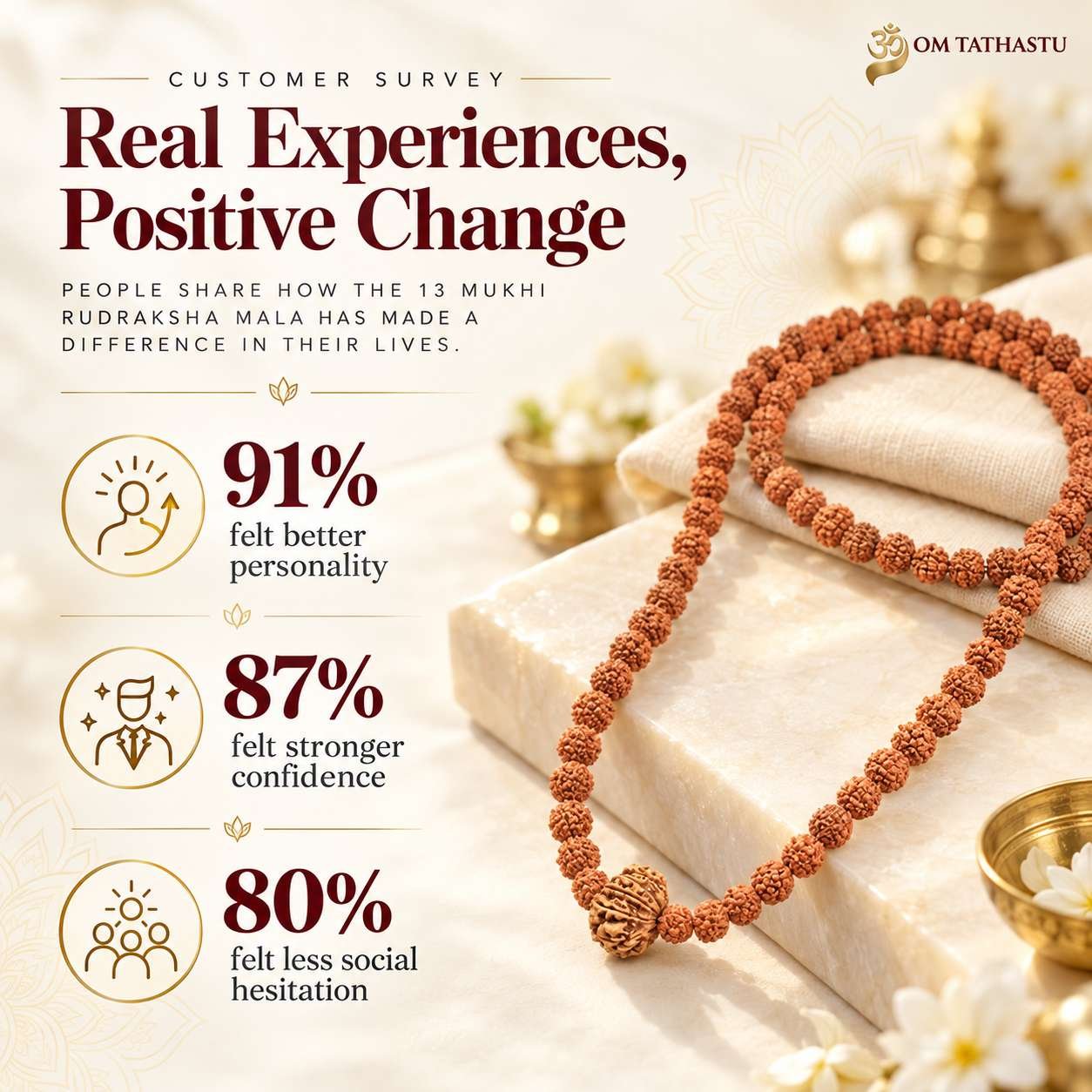13 Mukhi Rudraksha in 5 Mukhi Mala - Image 5