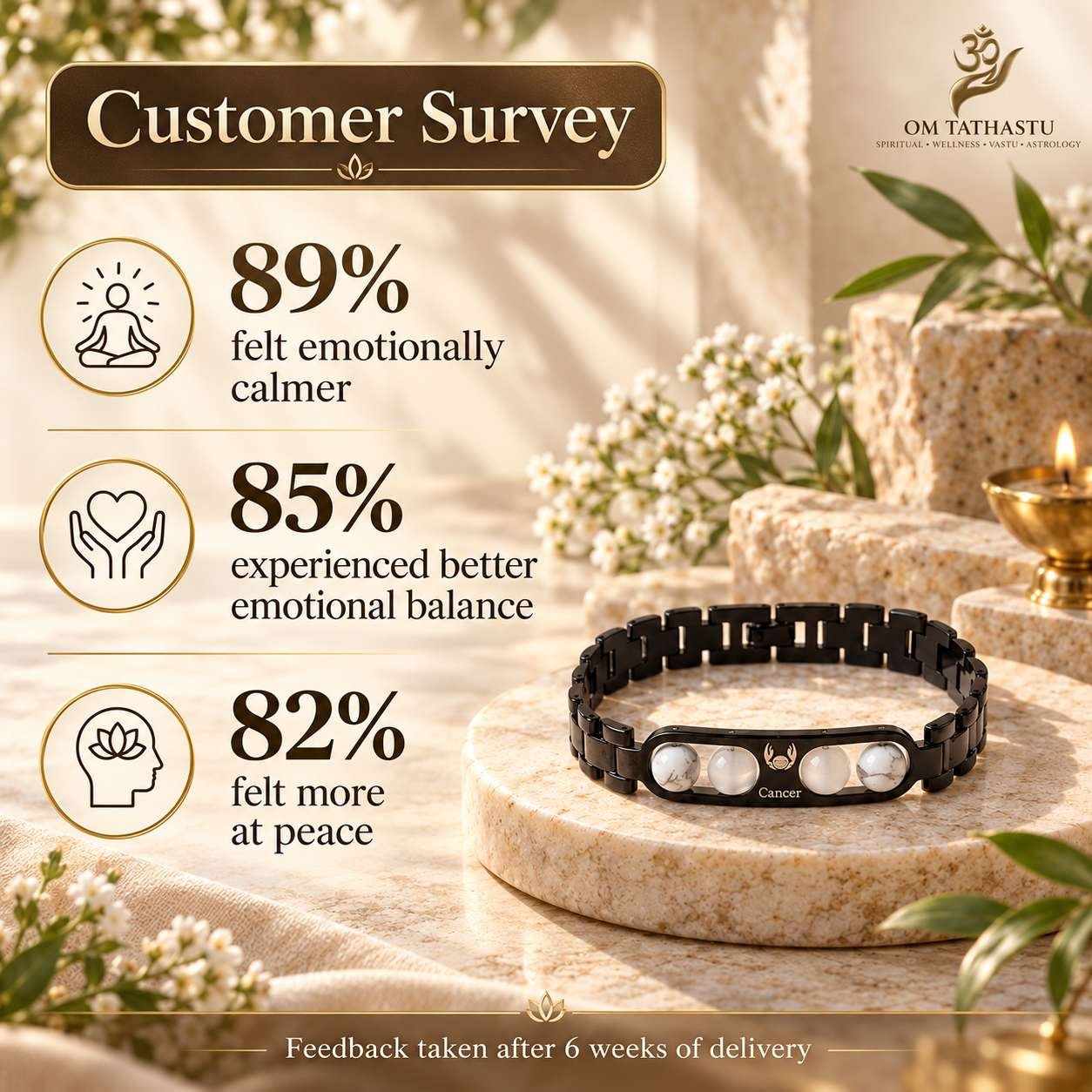 Cancer Metal Zodiac Bracelet - Image 5