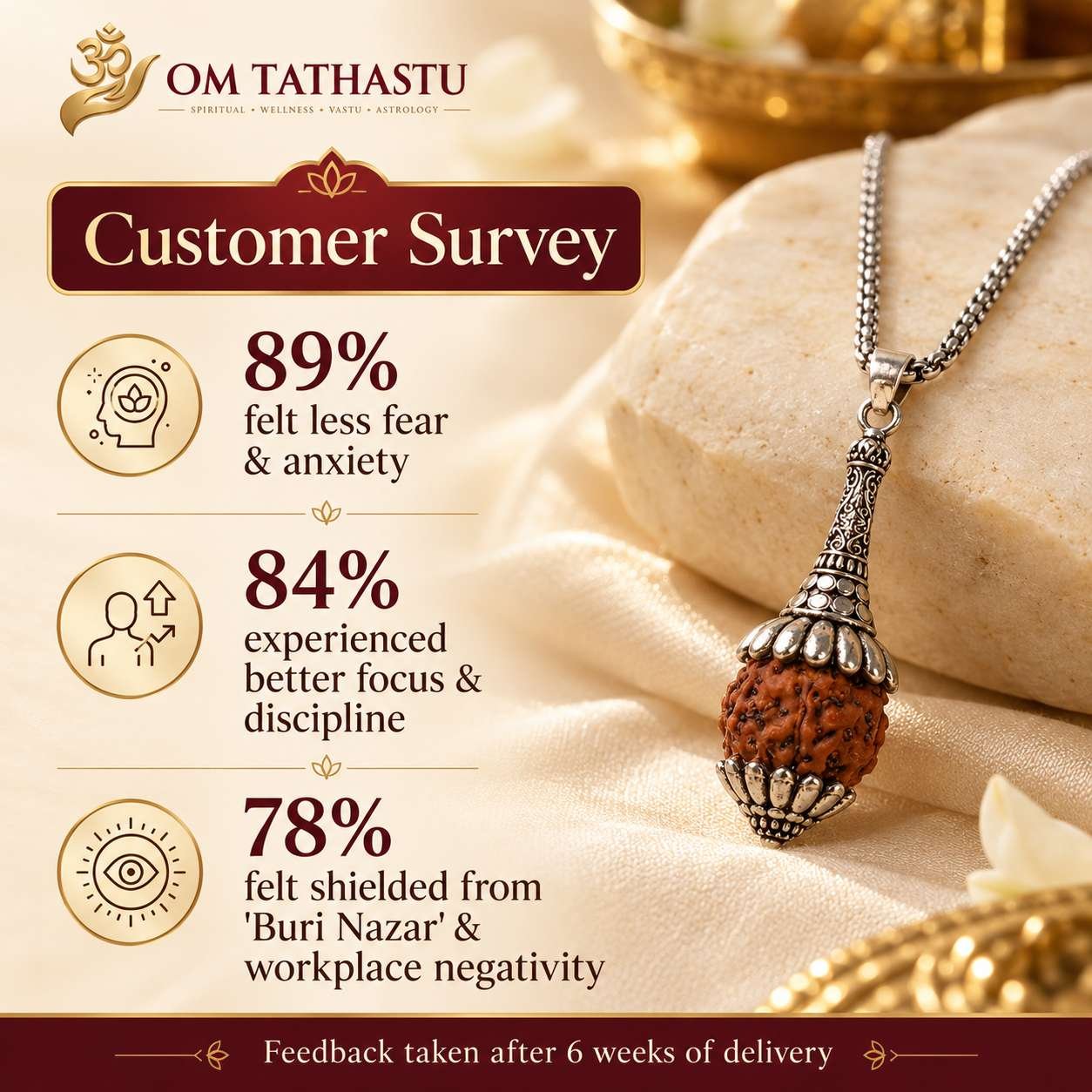 Rudraksha Hanuman Gada Pendant - Image 2